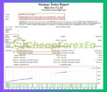 Buas-EA-Backtest (1)