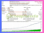Eclipse-Trading-EA-Backtest