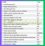 Elite-Scalper-Bot-MT5-Settings-Panel