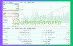 Elite-Scalper-Bot-Trading-Results