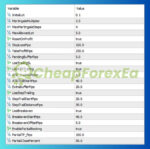 Euro-AI-EA-MT5-Settings-Panel