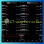 Euro-AI-EA-Trading-Results