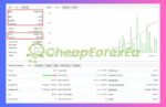 EuroStable-EA-Myfxbook