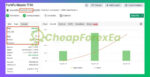 FortiFx-EA-MT4-Myfxbook