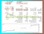 Ghost-AI-EA-Backtest