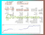 Ghost-AI-EA-MT5-Backtest