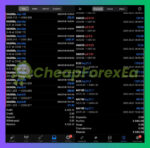Gold-BO-ATR-EA-Trading-Results