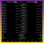 Gold-Hunter-V8-EA-Trading-Results