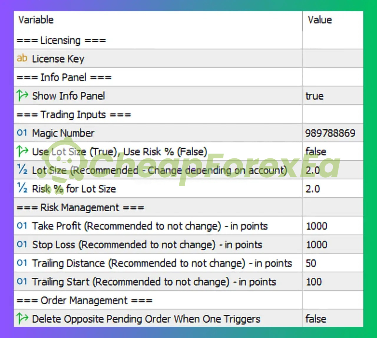 GoldRushAlgo EA MT5 input parameters - 2.0 lot size, 1000 point TP/SL, 2% risk, trailing stops configuration