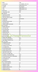 Gold-killer-v16-Pro-MT5-Settings-Panel