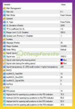 Gold-or-MT4-Settings-Panel