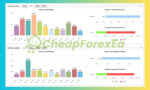 IS-Best-Gold-EA-Myfxbook-Results