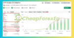 IS-PI-Scalper-EA-MT4-Myfxbook