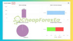 IS-PI-Scalper-EA-Myfxbook