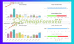 IS-VIP-Golden-EA-MT4-Myfxbook
