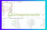 IS-VIP-Golden-EA-Myfxbook