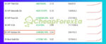 IS-VIP-Golden-EA-Review