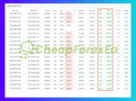 IS-VIP-Golden-Myfxbook