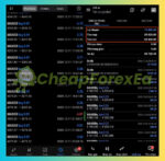 Institutional-Predictive-Pro-EA-Trading-Results