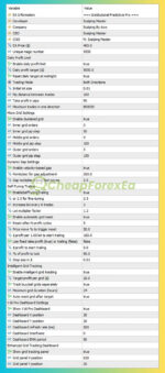 Institutional-Predictive-Pro-MT5-Settings-Panel