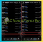 Institutional-Predictive-Pro-MT5-Trading-Results