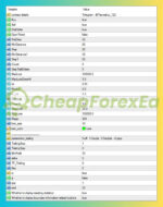 Larry-Fx-EA-MT4-Settings-Panel