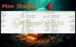 Mon-Scalper-MT4-Backtest