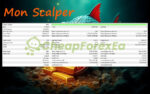 Mon-Scalper-MT4-Backtests