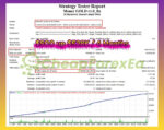 Money-GOLD-MT4-Backtest