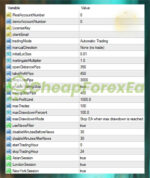 Oracle-Gold-Scalper-EA-MT4-Settings-Panel
