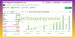 PROPFIRM-EA-Myfxbook