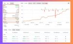 Patriot-EA-Trading-Results