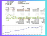 The-Breaker-EA-MT5-Backtest