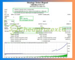 Theranto-v3-EA-Backtest
