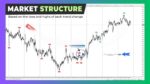 Trend-Lines-PRO-Review