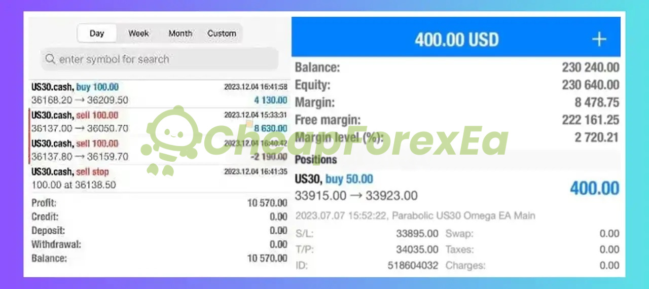US30 Omega EA live terminal statement $230,240 balance with US30 buy positions and trade history