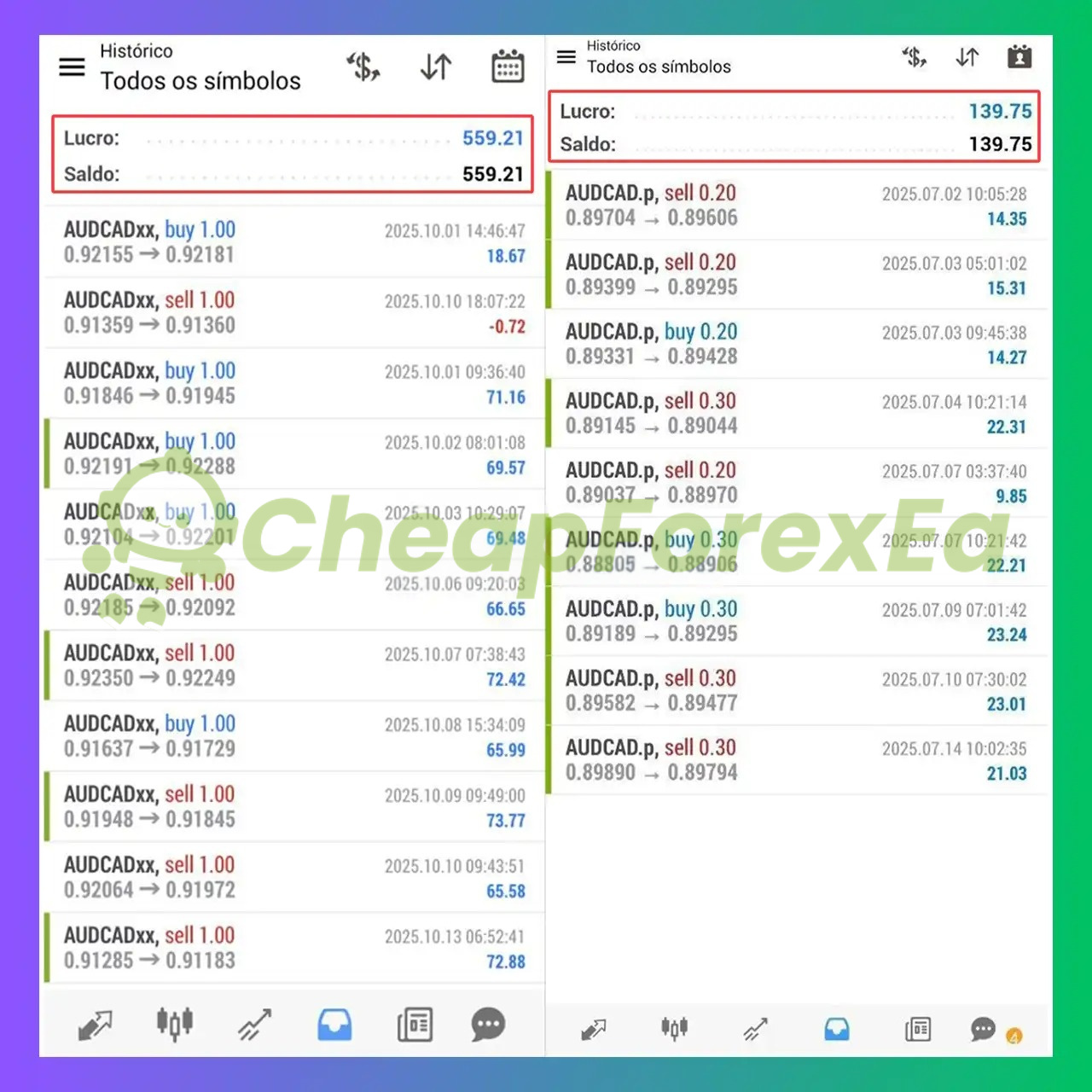 VPX Corp EA MT4 V1.0 + Setfiles 【Download Instantly】