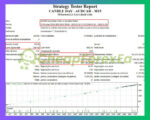 VPX-Corp-EA-MT4-Backtest