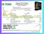 WallStreet-Recovery-PRO-EA-Backtest