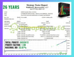 WallStreet-Recovery-PRO-MT4-Backtest