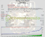 XAUScalpPro-EA-Backtest