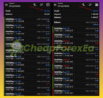 Lumenix-trading-ea-mt5-trading-results