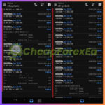 VIGRO-PRO-EA-MT4-Trading-Results-1