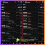 VIGRO-PRO-EA-MT4-Trading-Results
