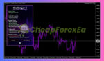 challenger-x-ea-mt4-trading