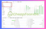 challenger-x-ea-mt4-trading-results