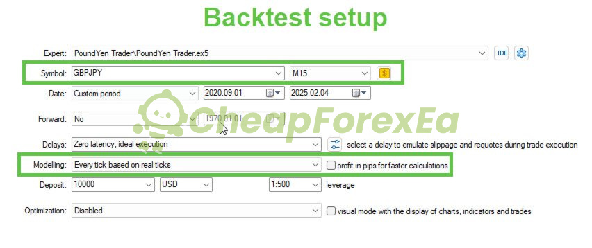 PoundYen Trader EA MT4 backtest settings configuration - GBP/JPY M15, $10,000 deposit, 1:500 leverage