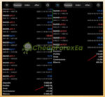 xauron-ea-mt5-trading-results