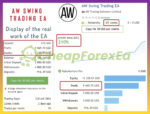 AW-Swing-Trading-EA-MT4-Live-Signal-Results