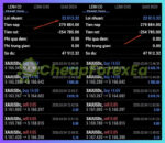 Elise-Trend-EA-MT5-results 1
